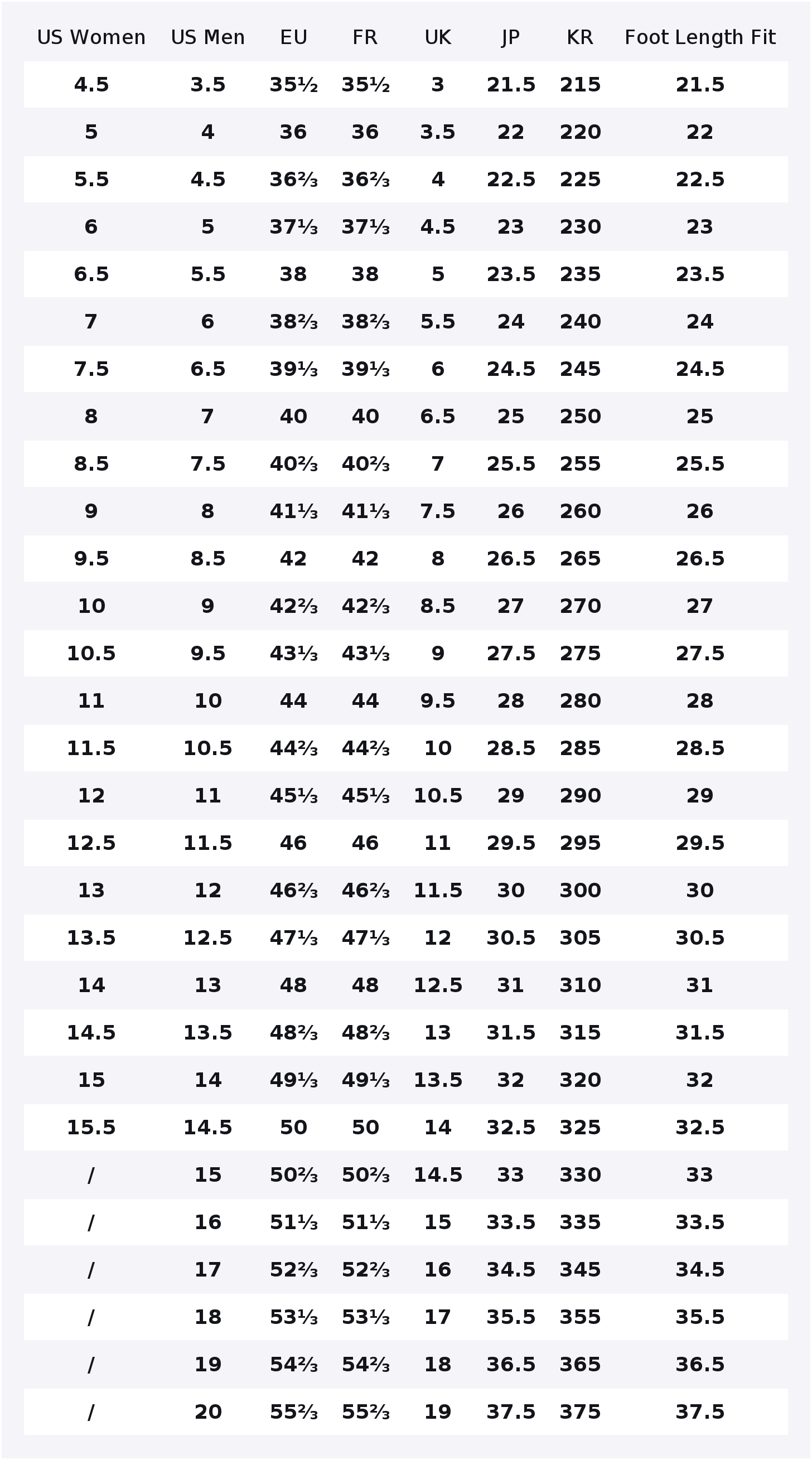 Adidas Ultraboost Light Runnin - đánh giá và giá Adidas Shoes Ultraboost Light